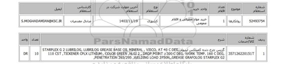 استعلام روانکارها