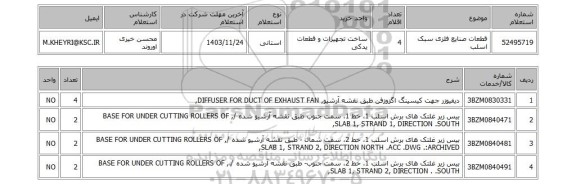 استعلام قطعات صنایع فلزی سبک اسلب