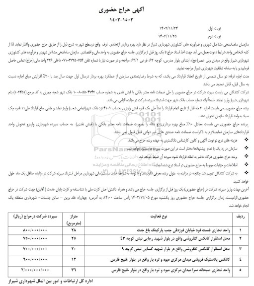 حراج حضوری بهره برداری از تعدادی غرف ...