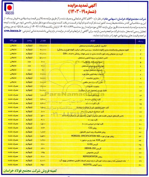 مزایده فروش 30 قلم کالای ضایعاتی و مصرف نشده ... تمدید