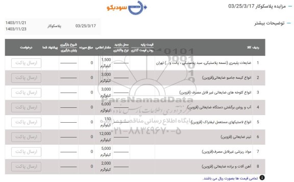 مزایده ضایعات پلیمری و...