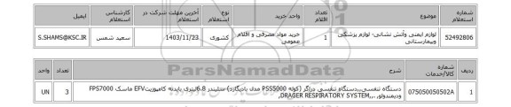 استعلام لوازم ایمنی وآتش نشانی- لوازم پزشکی وبیمارستانی