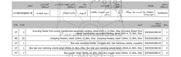 استعلام تابلوهای برق (پست برق نیروگاه خورشیدی)