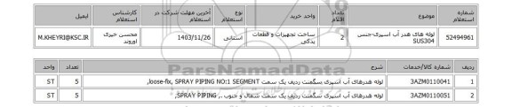 استعلام لوله های هدر آب اسپری-جنس SUS304