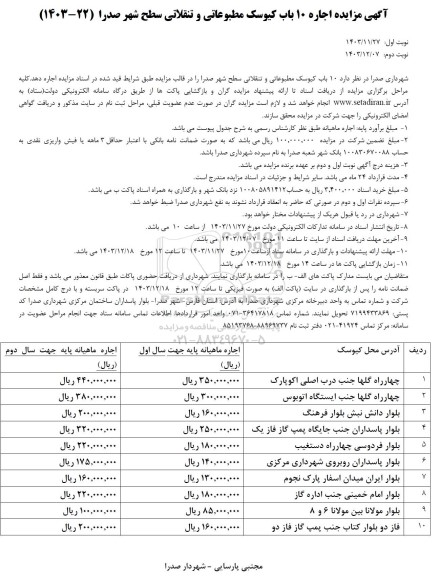 مزایده اجاره 10 باب کیوسک مطبوعاتی و تنقلاتی سطح شهر