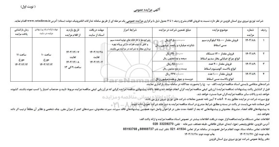 مزایده فروش اقلام فروش مقدار 75.000 کیلوگرم سیم مسی اسقاط و ...