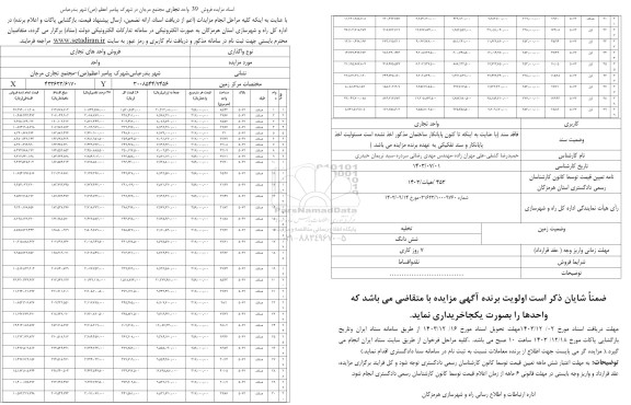 مزایده فروش 39 واحد تجاری مجتمع مرجان