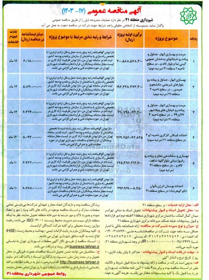 مناقصه مرمت و بهسازی انهار، جداول و پیاده رو خیابانها...