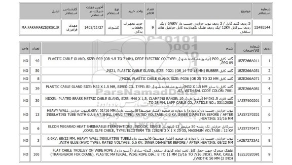 استعلام 5 ردیف گلند کابل / 2 ردیف تیوب حرارتی چسب دار 6/6KV / یک ردیف سرکابل 12KV /یک ردیف غلتک نگهدارنده کابل جرثقیل های سقفی