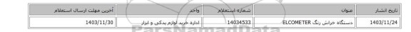 دستگاه خراش رنگ ELCOMETER‎