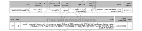 استعلام انواع شیرها واکچویتورهای ابزاردقیقی وقطعات مربوطه