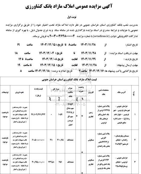 مزایده املاک مازاد