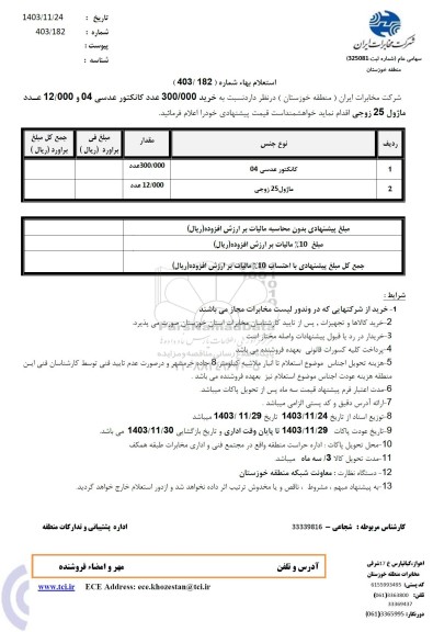 استعلام خرید 300.000 عدد کانکتور عدسی 04 ...