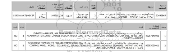 استعلام پایه نگهدارنده سنسورهای پایش پارامترهای کنترلی آب ، مدل : CYA27 ساخت : ENDRESS + HAUSER-- و مبدل جریان