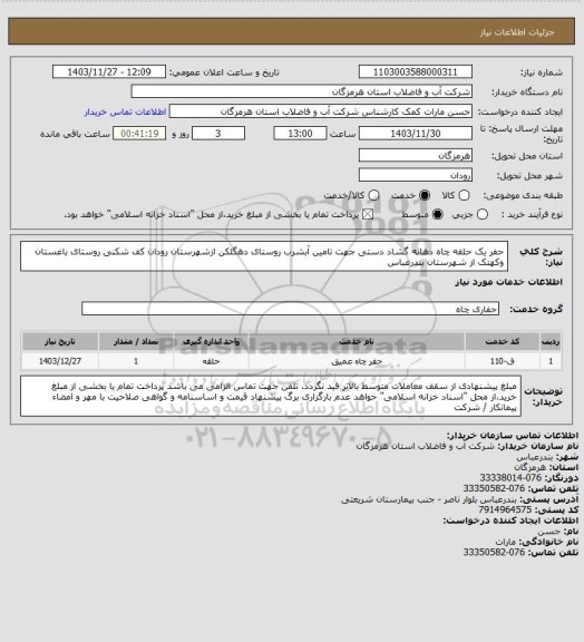 استعلام حفر یک حلقه چاه دهانه گشاد دستی جهت تامین آبشرب روستای دهگلکن ازشهرستان رودان کف شکنی روستای باغستان وکهتک از شهرستان بندرعباس