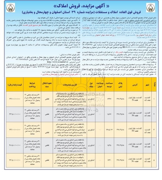  مزایده شش دانگ پلاک ثبتی 1814 فرعی از 1081 اصلی  