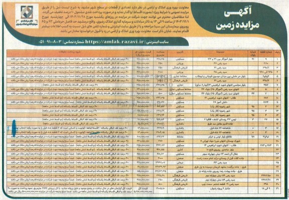 مزایده واگذاری تعدادی قطعه زمین