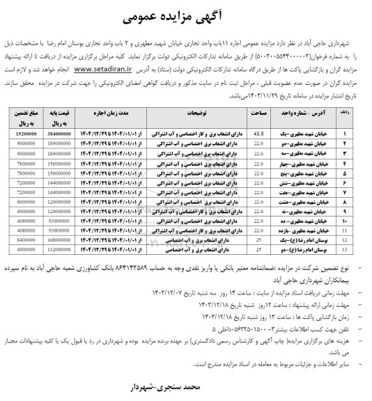 مزایده عمومی اجاره 11 باب واحد تجاری خیابان شهید مطهری و ...  