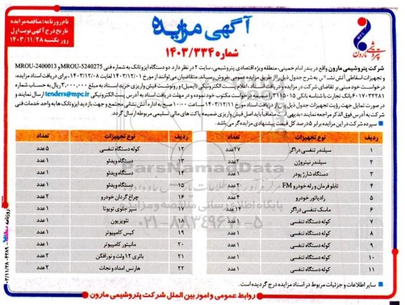 مزایده فروش دو دستگاه ایزوتانک