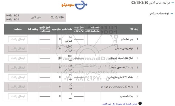 مزایده پیچ ضایعاتی و....