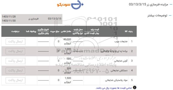 مزایده فنرسازی زر