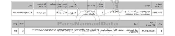 استعلام خودروهاوماشین آلات سبک وسنگین حمل ونقل وصنعتی وراه سازی ومتعلقات