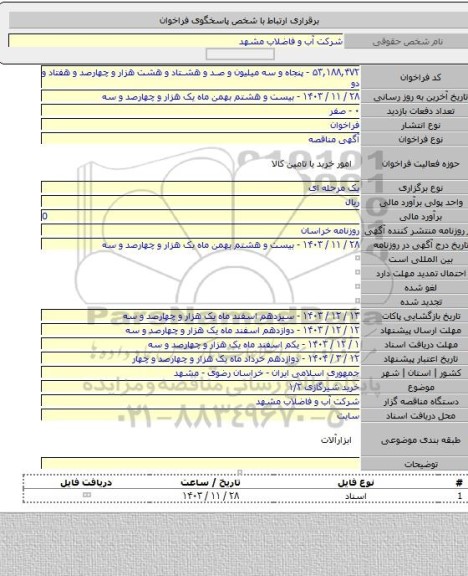 مناقصه, خرید شیرگازی ۱/۲