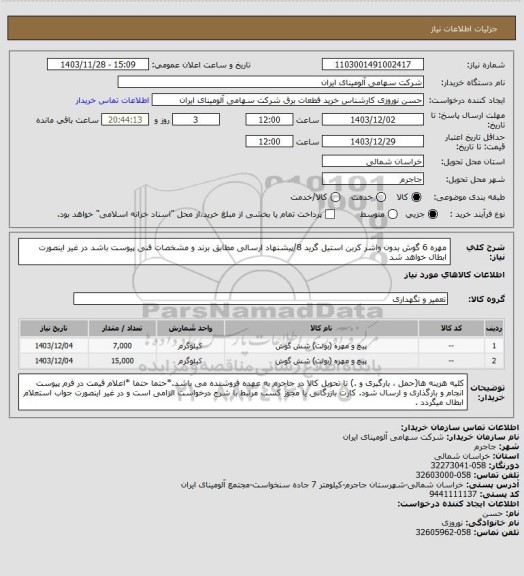 استعلام مهره ‎6 گوش‏ ‎بدون واشر‏ ‎کربن استیل‏ گرید ‎8‏/پیشنهاد ارسالی مطابق برند و مشخصات فنی پیوست باشد در غیر اینصورت ابطال خواهد شد