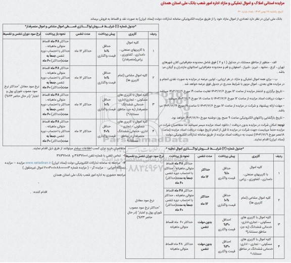 مزایده املاک و اموال تملیکی و مازاد