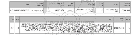 استعلام مقاومت شبکه ای HR2