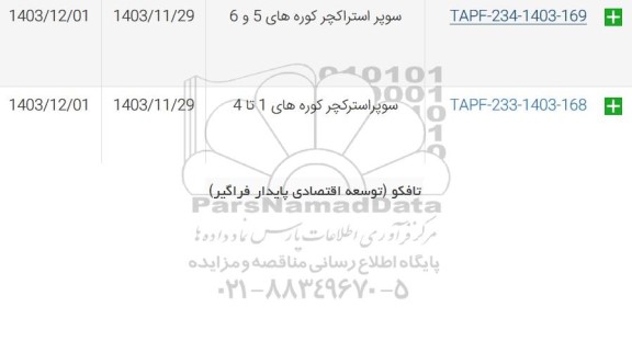 استعلام سوپر استراکچر کوره های 5 و 6 