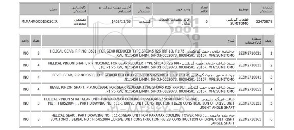 استعلام قطعات گیربکس SUMITOMO