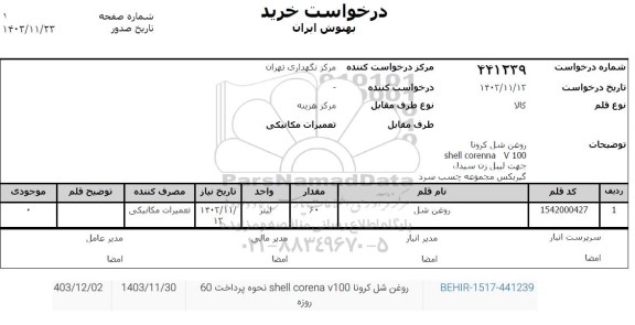 استعلام روغن شل کرونا