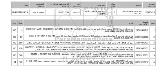 استعلام پیچ ومهره هاوسایراتصال دهنده ها