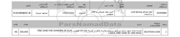 استعلام انواع مصالح ومقاطع فلزی ساختمان