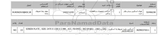 استعلام توری اسکرین برش واتر جت