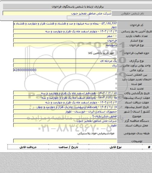 مناقصه, تعلیق شکن  پازنان ۲