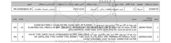 استعلام شیرها