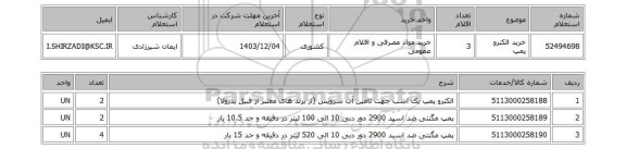 استعلام خرید الکترو پمپ