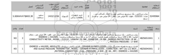 استعلام پراب رسانایی ، یک سنسور رسانایی قوی و انالوگ ،کنداکت متر ، مدل : CLS21D ، طول: 61 میلی متر ، قطر : 24 میلی متر - و فشار سنج