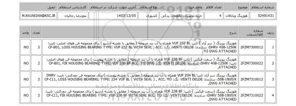 استعلام هوزینگ ویاتاقان