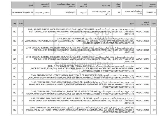 استعلام spare parts/rolling-DAVI