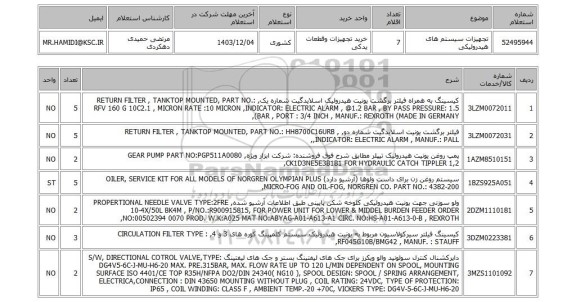 استعلام تجهیزات سیستم های هیدرولیکی