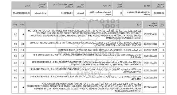 استعلام رله هاوکنتاکتورهاو متعلقات مربوطه