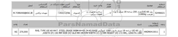 استعلام ریل UIC-60(تعداد 250 شاخه 18 متری با وزن هرعدد 1080kg(