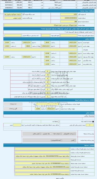 مزایده ، انواع اداپتور(4)