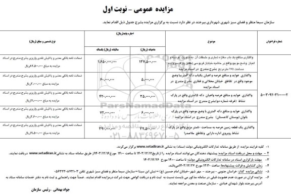 مزایده واگذاری منافع یک باب مغازه تجاری و ... 