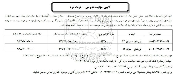 مزایده و مناقصه بهره برداری از تابلوهای تبلیغاتی و....- نوبت دوم