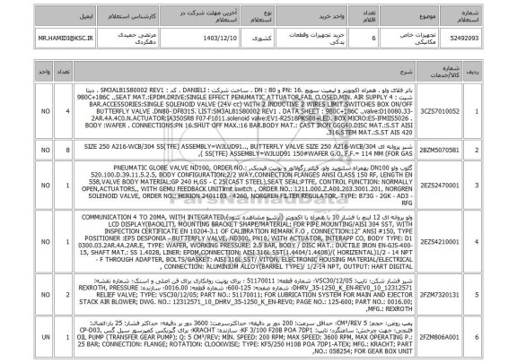 استعلام تجهیزات خاص مکانیکی