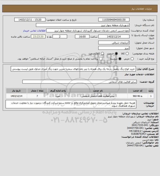 استعلام خرید انواع رنگ روغنی درجه یک براق همراه با تینر بامارکهای سحریا بحرین جهت رنگ آمیزی جداول طبق لیست پیوستی